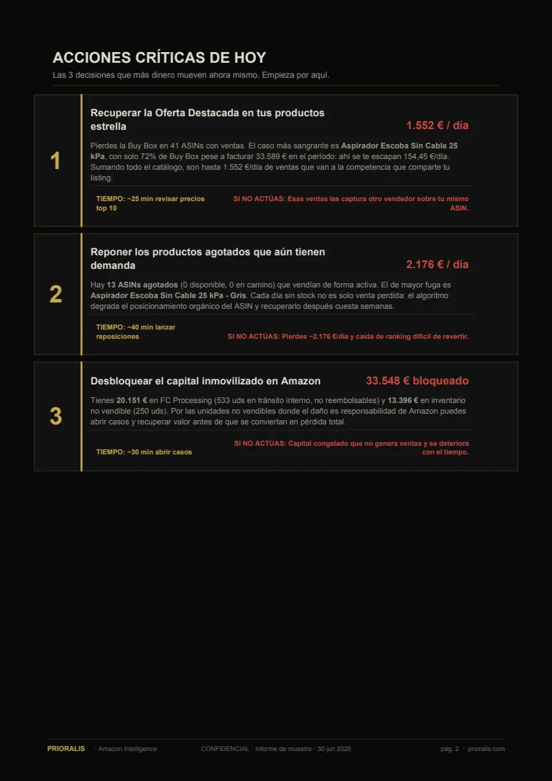 Segunda página de la muestra ficticia: tres prioridades operativas
