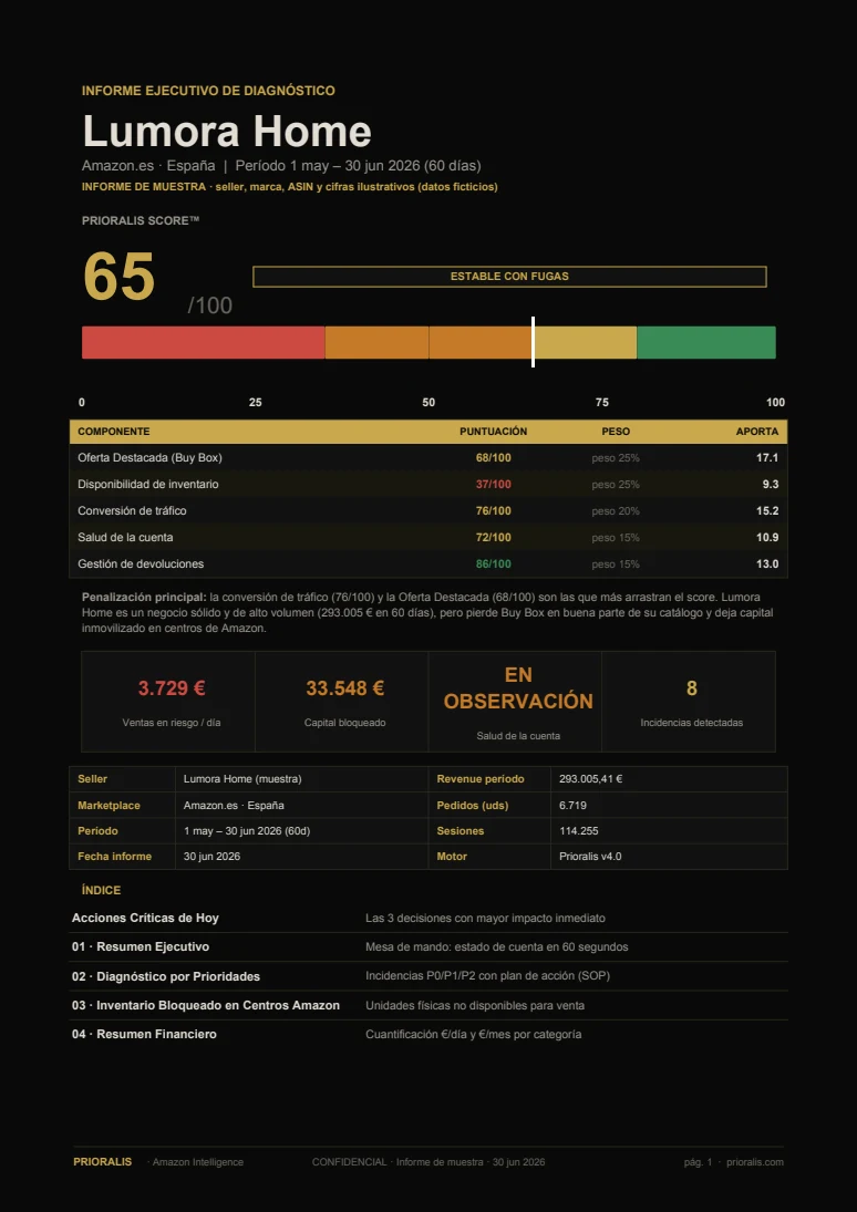 Portada de la muestra ficticia de Prioralis: Score y diagnóstico ejecutivo